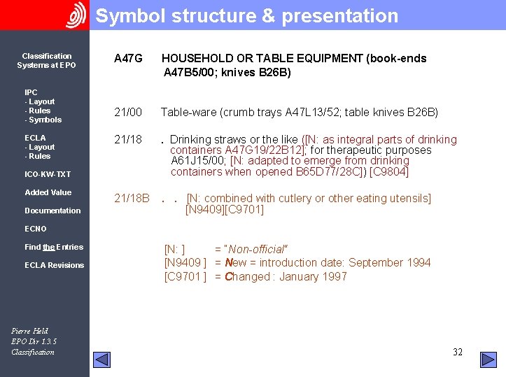 Symbol structure & presentation Classification Systems at EPO IPC - Layout - Rules -