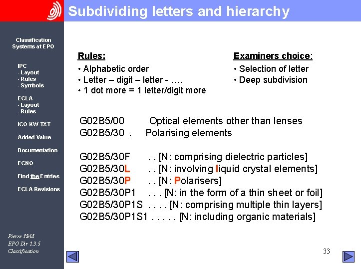 Subdividing letters and hierarchy Classification Systems at EPO IPC - Layout - Rules -