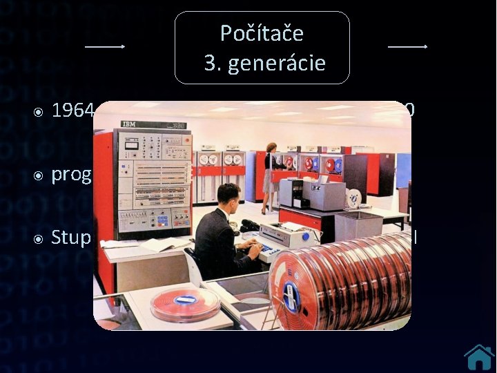 Počítače 3. generácie ๏ 1964 - Rodina počítačov IBM System/360 ๏ programovacie jazyky Pascal