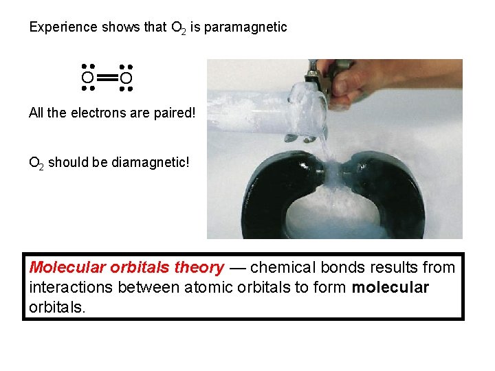 Experience shows that O 2 is paramagnetic O O All the electrons are paired!
