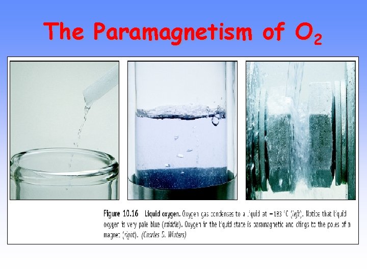 The Paramagnetism of O 2 