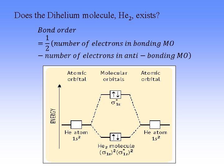 Does the Dihelium molecule, He 2, exists? 