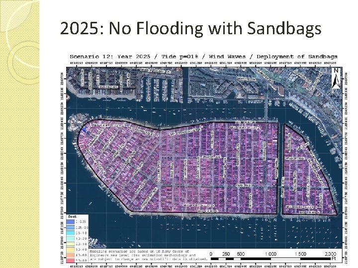 2025: No Flooding with Sandbags 