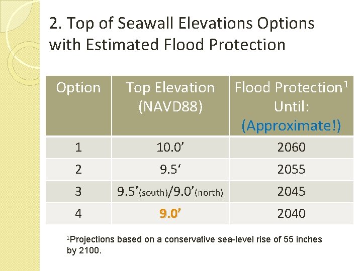 2. Top of Seawall Elevations Options with Estimated Flood Protection Option Top Elevation (NAVD