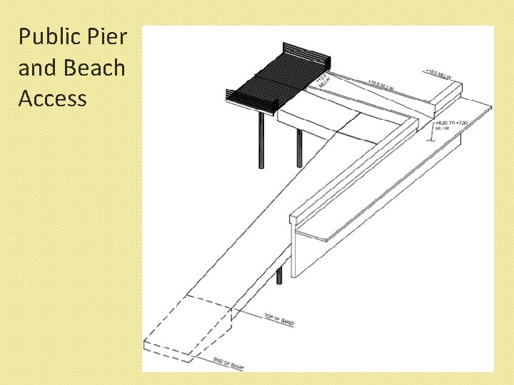 Public Pier and Beach Access 