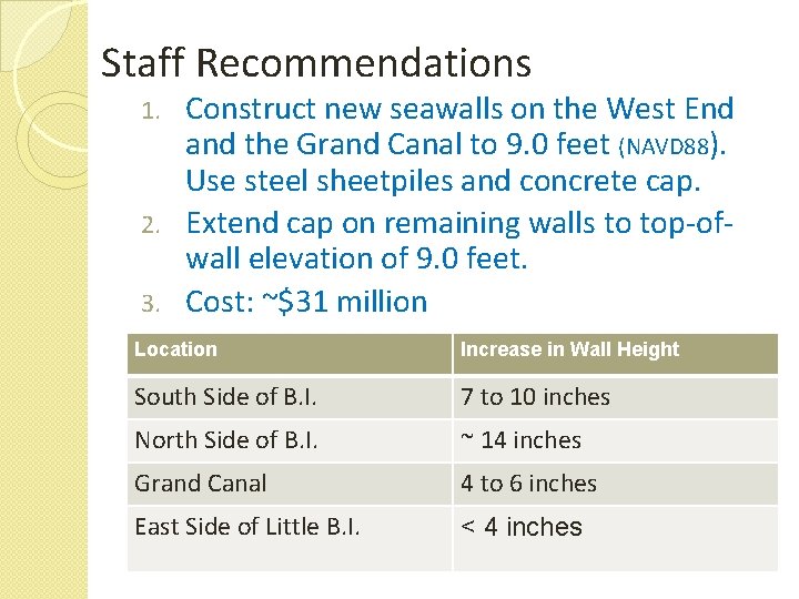 Staff Recommendations Construct new seawalls on the West End and the Grand Canal to