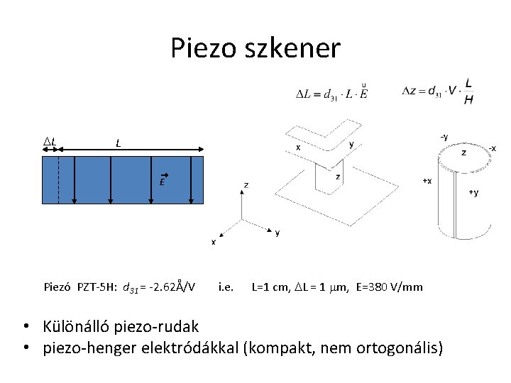 Piezo szkener L L E Piezó PZT-5 H: d 31 = -2. 62Å/V i.