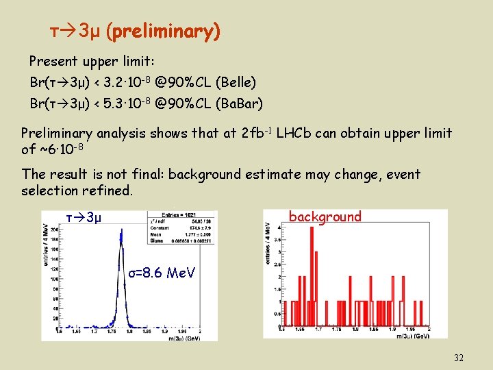 τ 3μ (preliminary) Present upper limit: Br(τ 3μ) < 3. 2·10 -8 @90%CL (Belle)