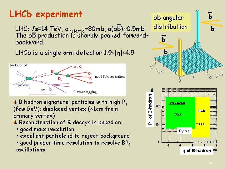 LHCb experiment - LHC: √s=14 Te. V, σinelastic~80 mb, σ(bb)~0. 5 mb The bb