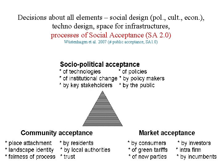 Decisions about all elements ‒ social design (pol. , cult. , econ. ), techno