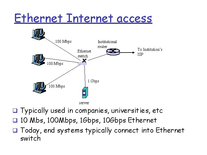 Ethernet Internet access 100 Mbps Institutional router Ethernet switch To Institution’s ISP 100 Mbps