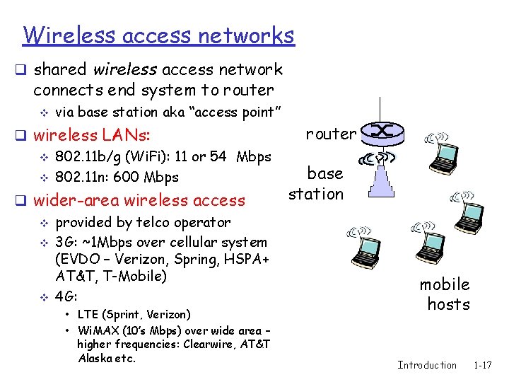 Wireless access networks q shared wireless access network connects end system to router v