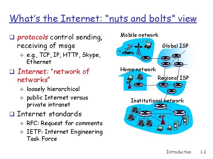 What’s the Internet: “nuts and bolts” view q protocols control sending, Mobile network receiving