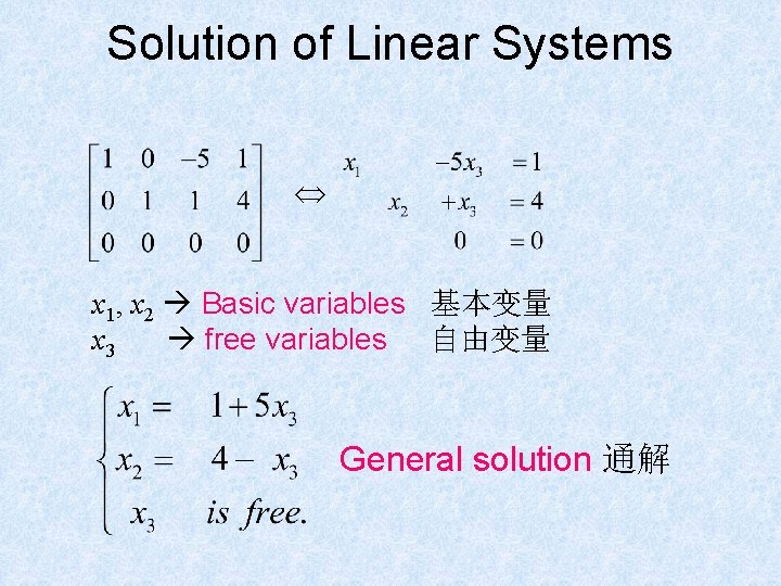 Solution of Linear Systems x 1, x 2 Basic variables 基本变量 x 3 free Solution of Linear Systems x 1, x 2 Basic variables 基本变量 x 3 free