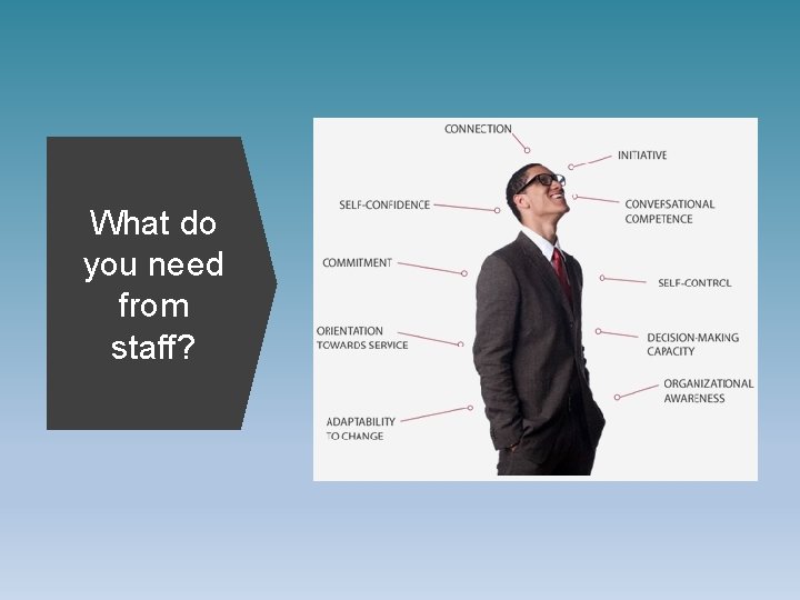 What do you need from staff? 