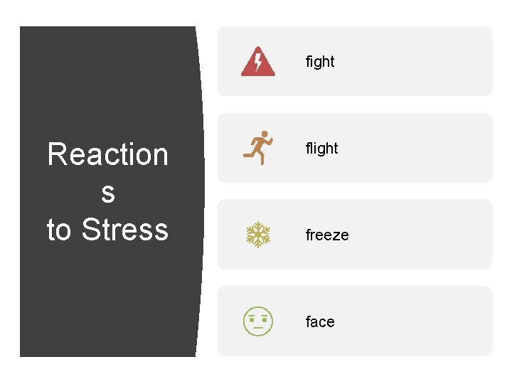 fight Reaction s to Stress flight freeze face 
