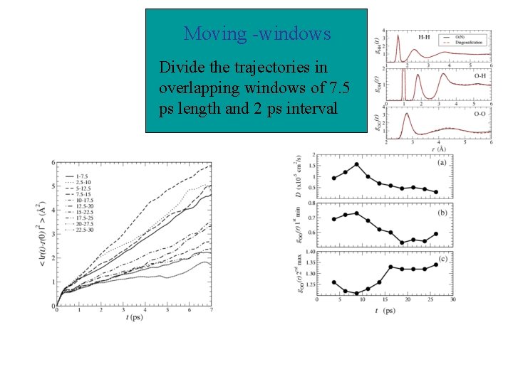 Moving -windows Divide the trajectories in overlapping windows of 7. 5 ps length and