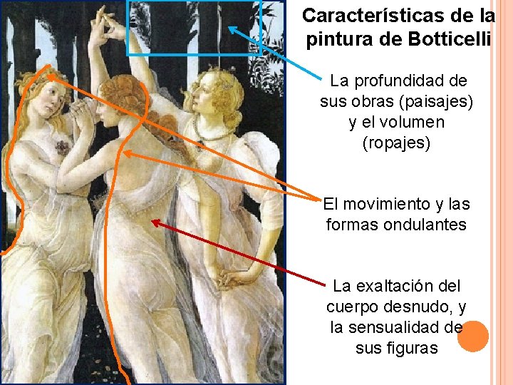 Características de la pintura de Botticelli La profundidad de sus obras (paisajes) y el