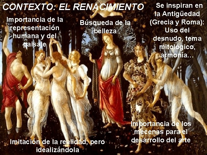 CONTEXTO: EL RENACIMIENTO Importancia de la representación humana y del paisaje Búsqueda de la