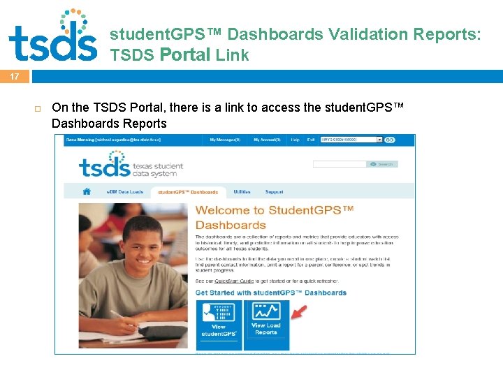 student. GPS™ Dashboards Validation Reports: Click to edit. Link Master title style TSDS Portal