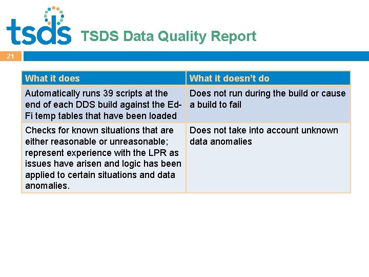 Click to edit. Quality Master. Report title style TSDS Data 21 What it doesn’t