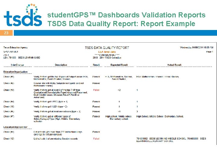 student. GPS™ Dashboards Validation Reports Click to edit Master title. Report style Example TSDS