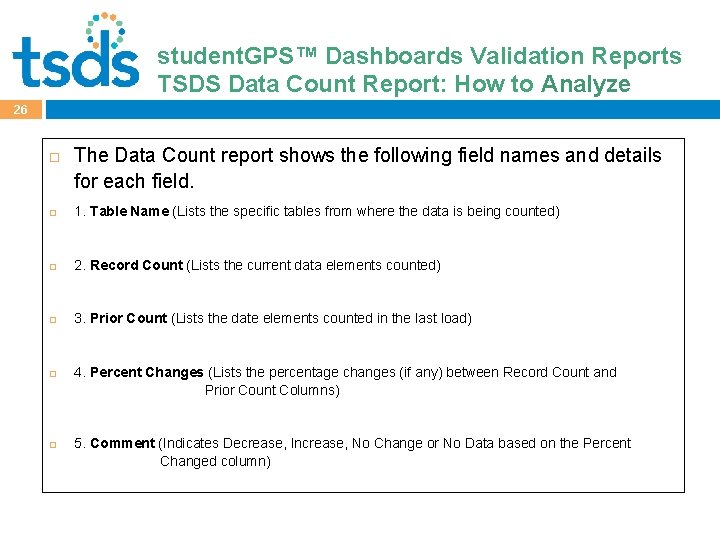 student. GPS™ Dashboards Validation Reports Click to edit Master title style TSDS Data Count