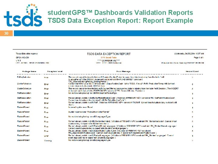 student. GPS™ Dashboards Validation Reports TSDS Exception Report: Click. Data to edit Master title.