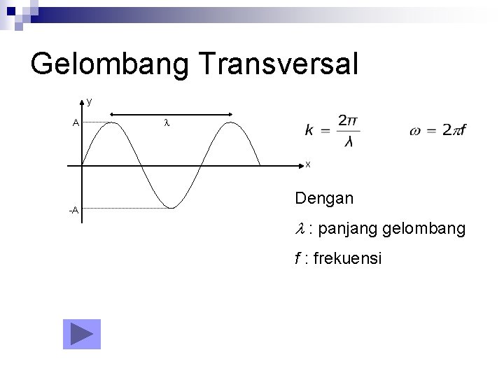 Gelombang Transversal y A x -A Dengan : panjang gelombang f : frekuensi 