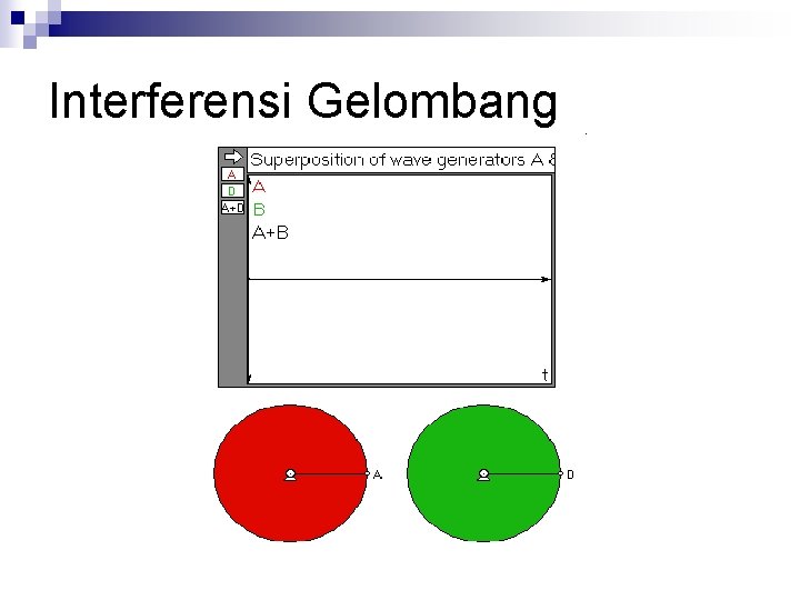 Interferensi Gelombang 