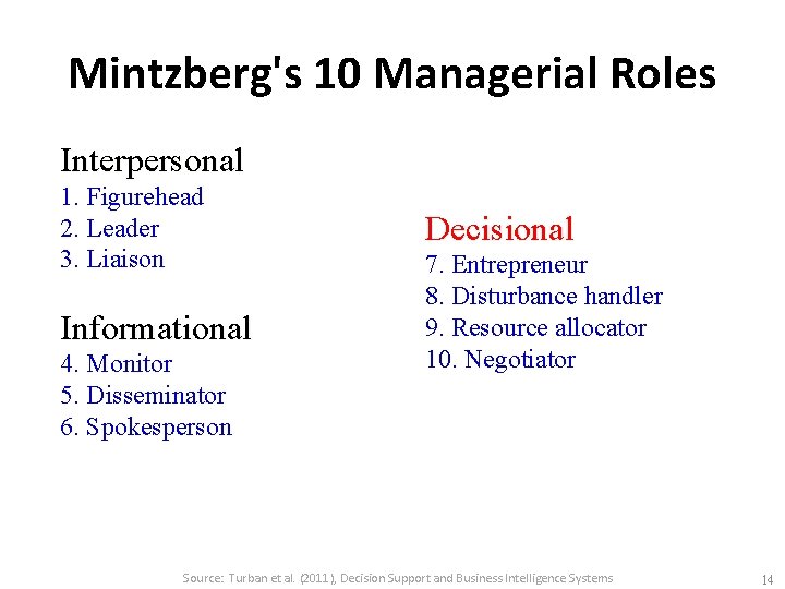 Mintzberg's 10 Managerial Roles Interpersonal 1. Figurehead 2. Leader 3. Liaison Informational 4. Monitor