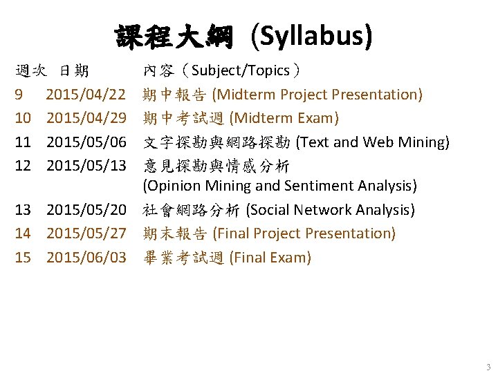 課程大綱 (Syllabus) 週次 日期 9 2015/04/22 10 2015/04/29 11 2015/05/06 12 2015/05/13 內容（Subject/Topics） 期中報告