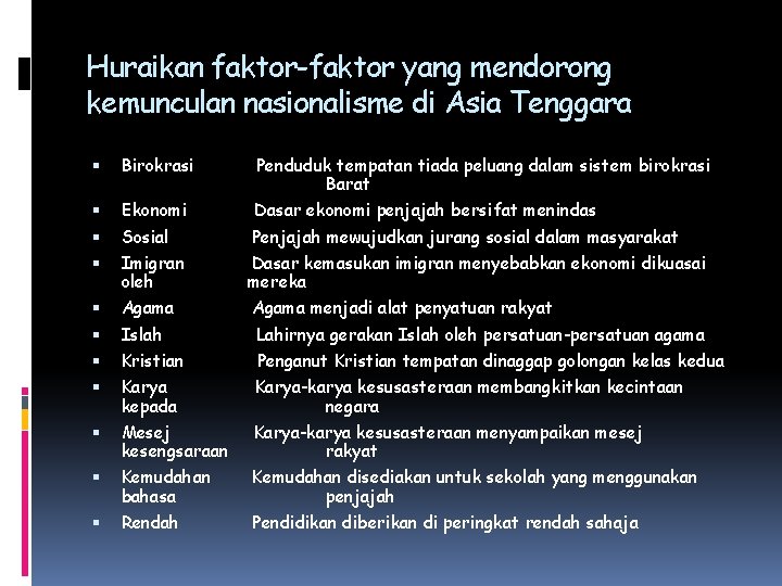 Huraikan faktor-faktor yang mendorong kemunculan nasionalisme di Asia Tenggara Birokrasi Penduduk tempatan tiada peluang