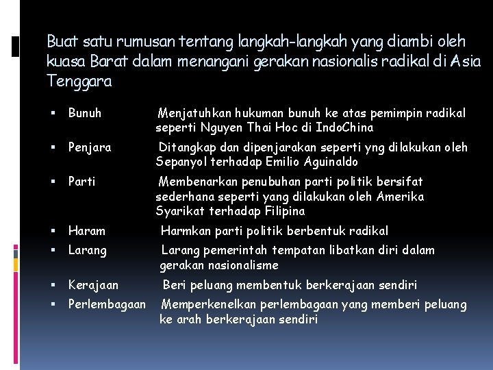 Buat satu rumusan tentang langkah-langkah yang diambi oleh kuasa Barat dalam menangani gerakan nasionalis