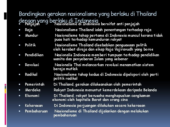 Bandingkan gerakan nasionalisme yang berlaku di Thailand dengan yang berlaku di Indonesia Penjajah Nasionalisme