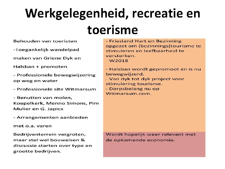 Werkgelegenheid, recreatie en toerisme 