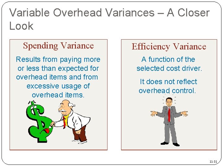 Variable Overhead Variances – A Closer Look Spending Variance Efficiency Variance Results from paying