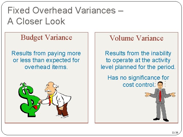 Fixed Overhead Variances – A Closer Look Budget Variance Volume Variance Results from paying