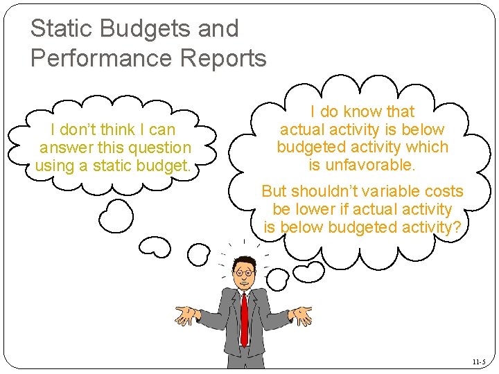 Static Budgets and Performance Reports I don’t think I can answer this question using