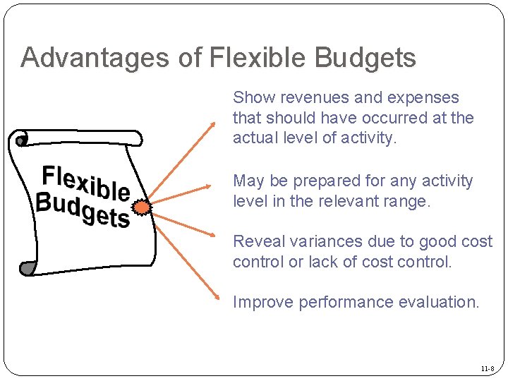 Advantages of Flexible Budgets Show revenues and expenses that should have occurred at the