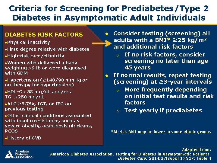 Criteria for Screening for Prediabetes/Type 2 Diabetes in Asymptomatic Adult Individuals DIABETES RISK FACTORS