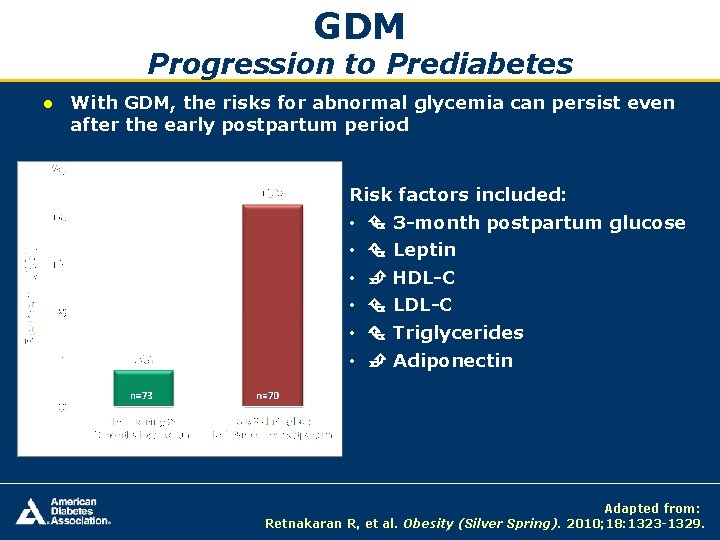 GDM Progression to Prediabetes ● With GDM, the risks for abnormal glycemia can persist