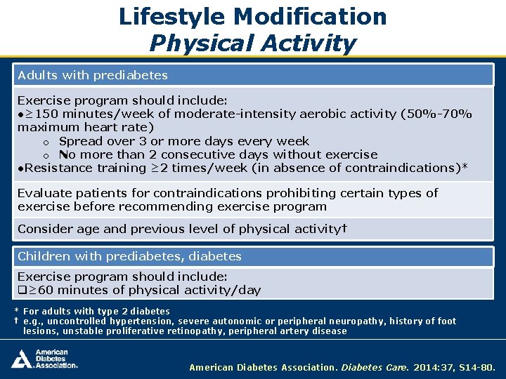 Lifestyle Modification Physical Activity Adults with prediabetes Exercise program should include: ●≥ 150 minutes/week