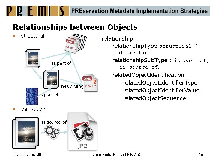 Relationships between Objects § structural relationship. Type structural / derivation relationship. Sub. Type :
