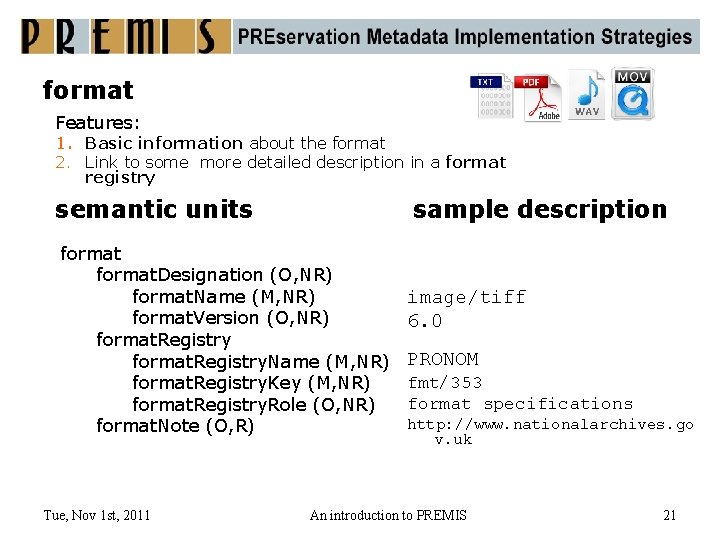 format Features: 1. Basic information about the format 2. Link to some more detailed