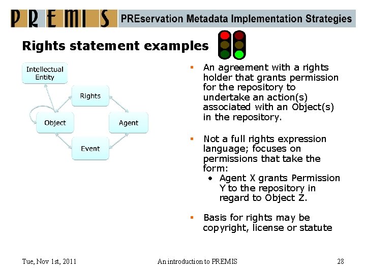 Rights statement examples Tue, Nov 1 st, 2011 § An agreement with a rights
