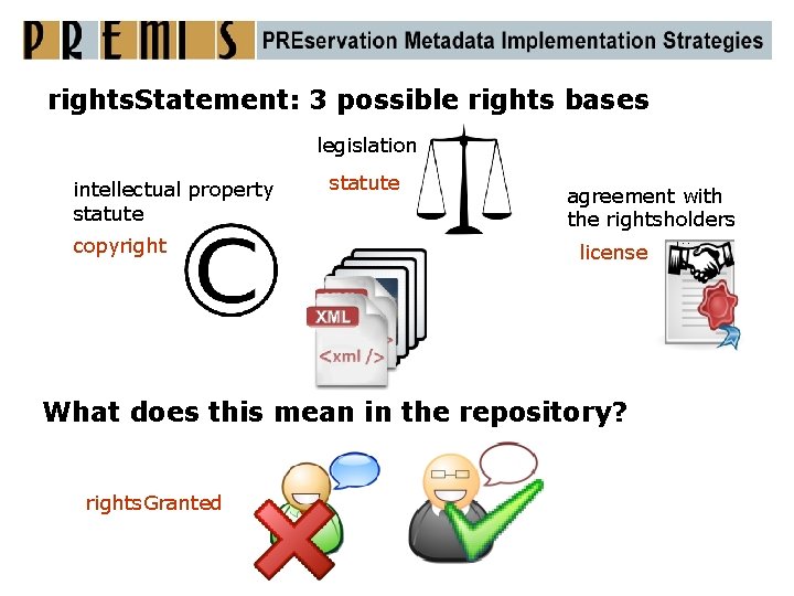 rights. Statement: 3 possible rights bases legislation intellectual property statute copyright statute agreement with