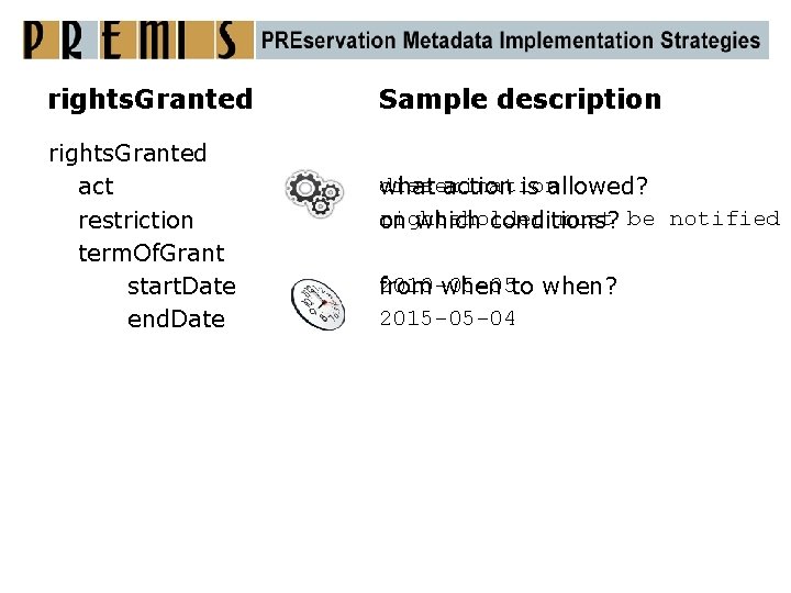 rights. Granted act restriction term. Of. Grant start. Date end. Date Sample description dissemination