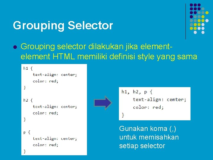 Grouping Selector l Grouping selector dilakukan jika element HTML memiliki definisi style yang sama Grouping Selector l Grouping selector dilakukan jika element HTML memiliki definisi style yang sama