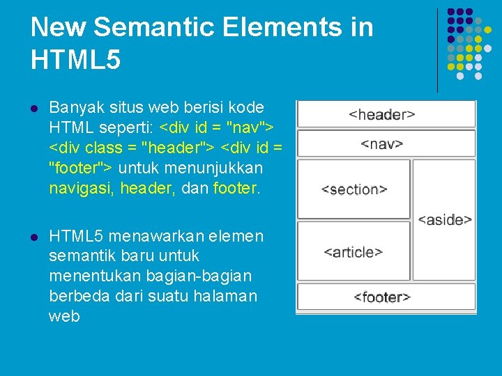 New Semantic Elements in HTML 5 l Banyak situs web berisi kode HTML seperti: New Semantic Elements in HTML 5 l Banyak situs web berisi kode HTML seperti: